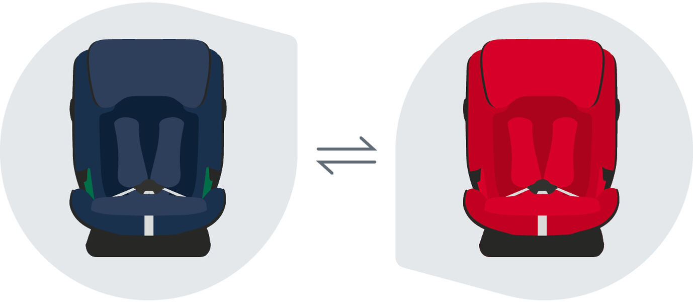 Advansafix Iv R Car Seat Britax Romer