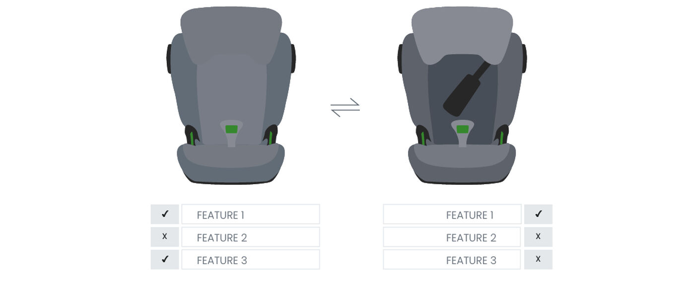 KIDFIX i-SIZE - highback booster