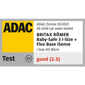 ADAC 21/10