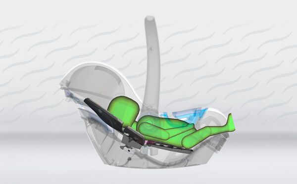 Patented lie-flat technology for safety and comfort