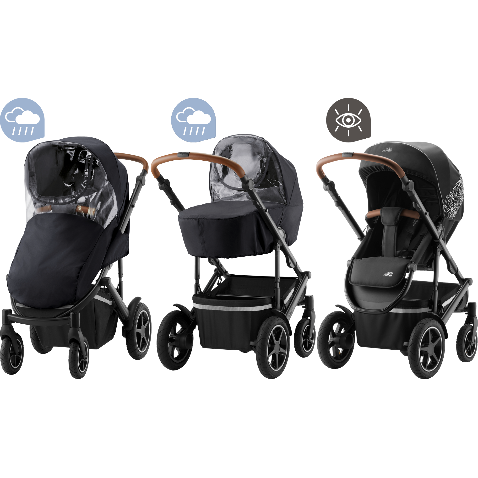 britax smile 3