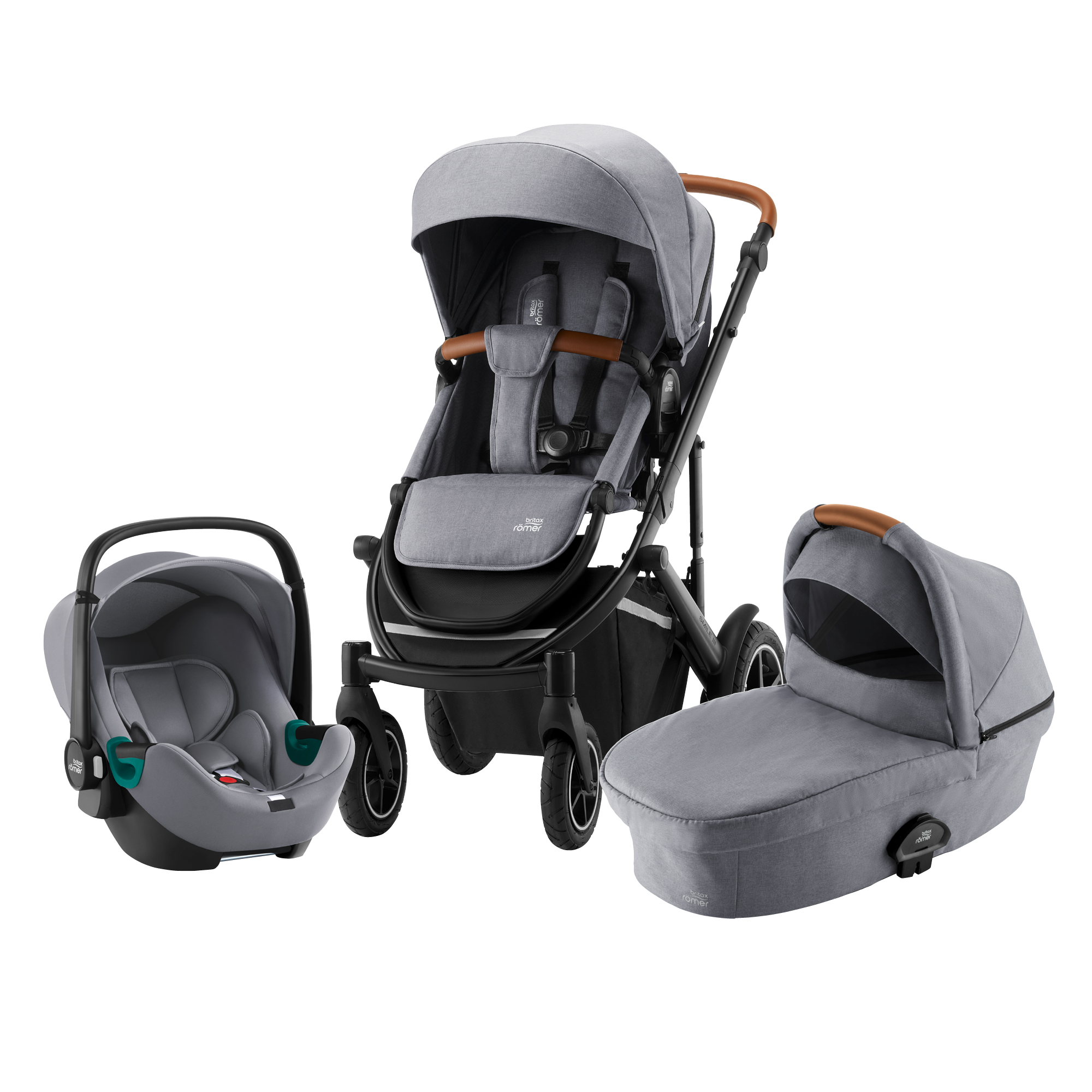 britax prams