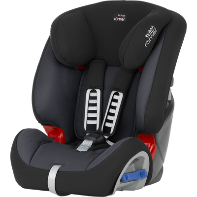 Product Support Britax Romer