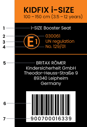 Expiry Date Britax Evolva Plus Römer Evolva 123 Britax Romer Sl