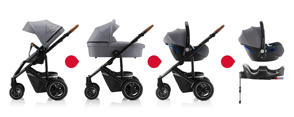 britax smile travel system