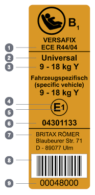 britax romer compatibility
