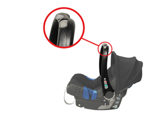 britax baby safe plus shr ii