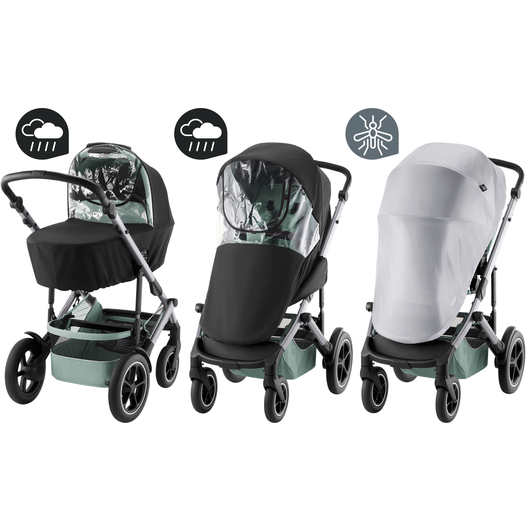 Britax romer raincover clearance