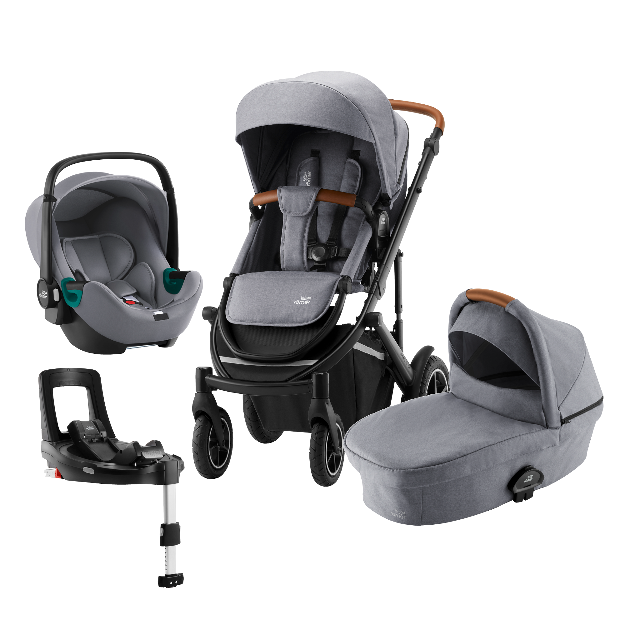 britax smile 3